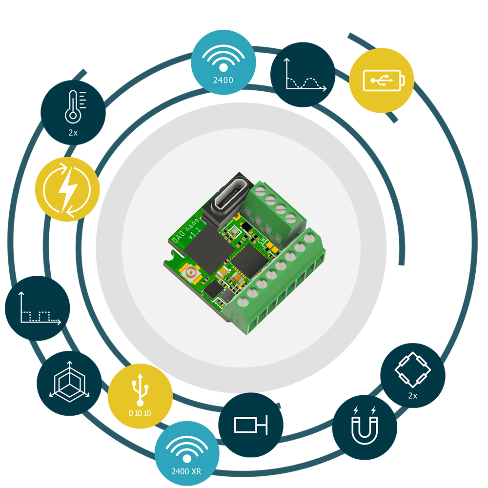 nemi DAQ nano
